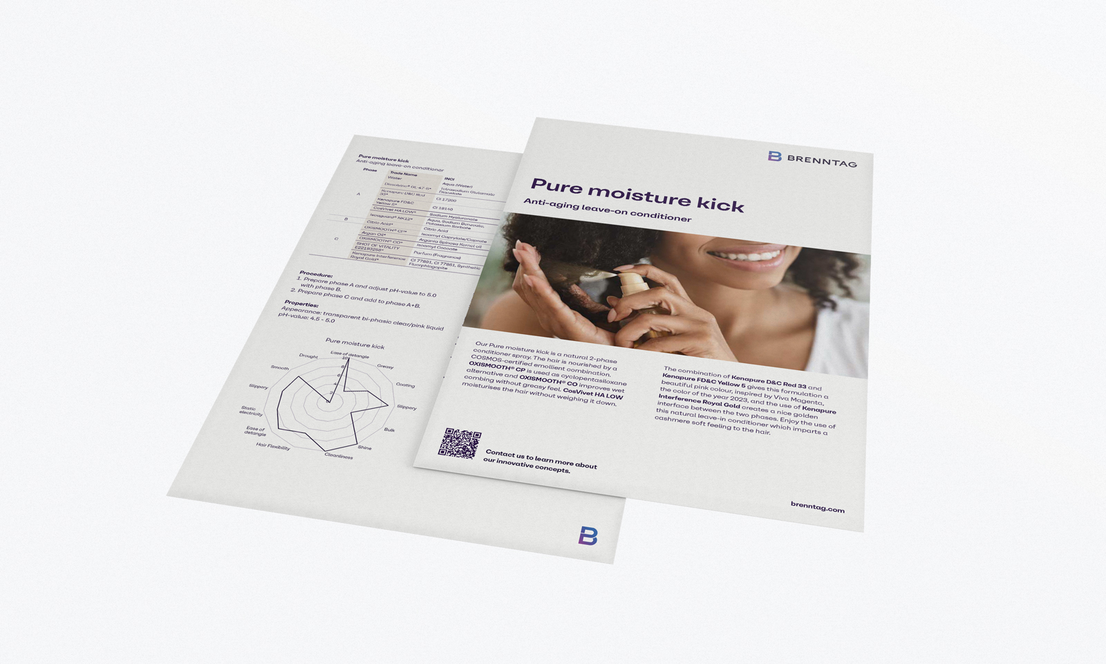 Example: data sheet page